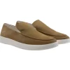 Schuhe