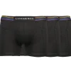 Unterhose